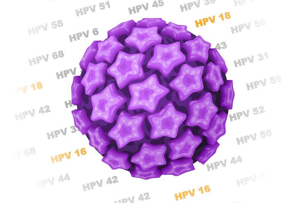 Cijepljenje protiv humanog papiloma virusa